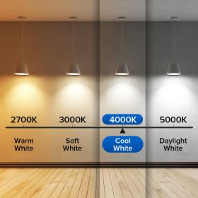 SANSI 60W Equivalent LED Light Bulbs, 22-Year Lifetime,  900 Lumens With Ceramic Technology,  Non-Dimmable, E26 Base, A15 Size, Energy-Efficient (Option: 4pack-4000K)